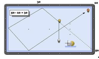 击球手三视图爆料视频大全,全方位解析运动美学与科技融合  第2张